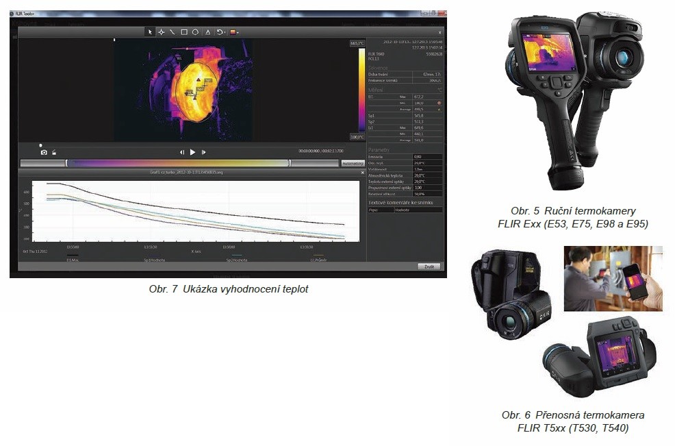 Termokamery a vysokorychlostní kamery pro zvýšení kvality a snížení nákladů ve výrobě 1